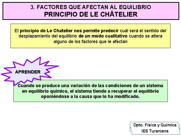 3. FACTORES QUE AFECTAN AL EQUILIBRIO PRINCIPIO DE LE CH TELIER El principio de