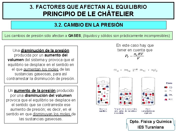 3. FACTORES QUE AFECTAN AL EQUILIBRIO PRINCIPIO DE LE CH TELIER 3. 2. CAMBIO