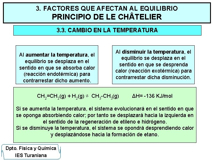 3. FACTORES QUE AFECTAN AL EQUILIBRIO PRINCIPIO DE LE CH TELIER 3. 3. CAMBIO