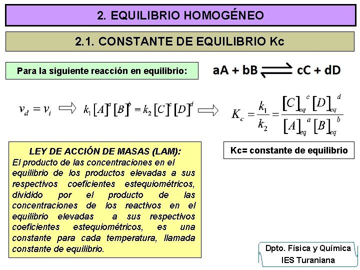 2. EQUILIBRIO HOMOGÉNEO 2. 1. CONSTANTE DE EQUILIBRIO Kc Para la siguiente reacción en