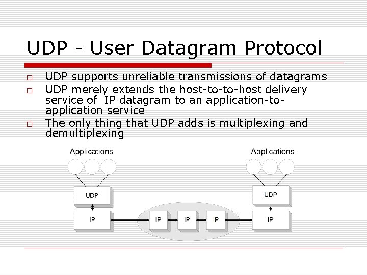 UDP - User Datagram Protocol o o o UDP supports unreliable transmissions of datagrams