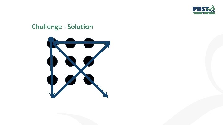 Challenge - Solution 