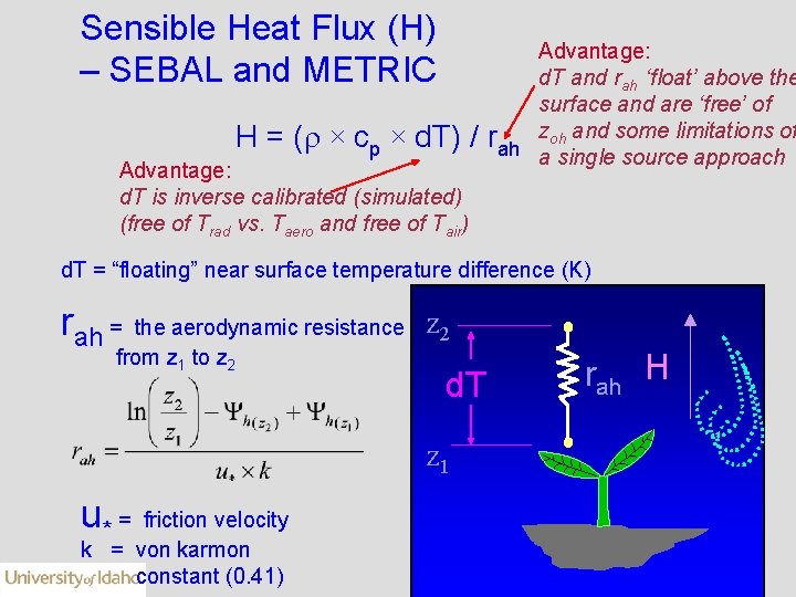 Sensible Heat Flux (H) – SEBAL and METRIC H = ( × cp ×