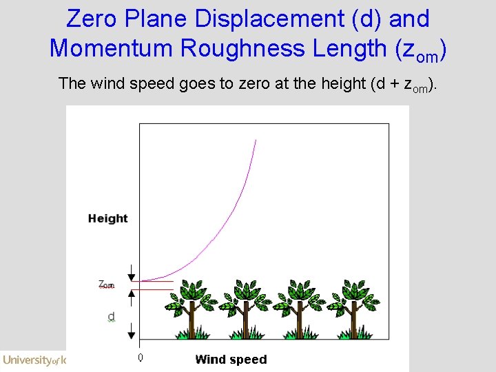 tm Sensible Heat Flux Slide presentation Part Three
