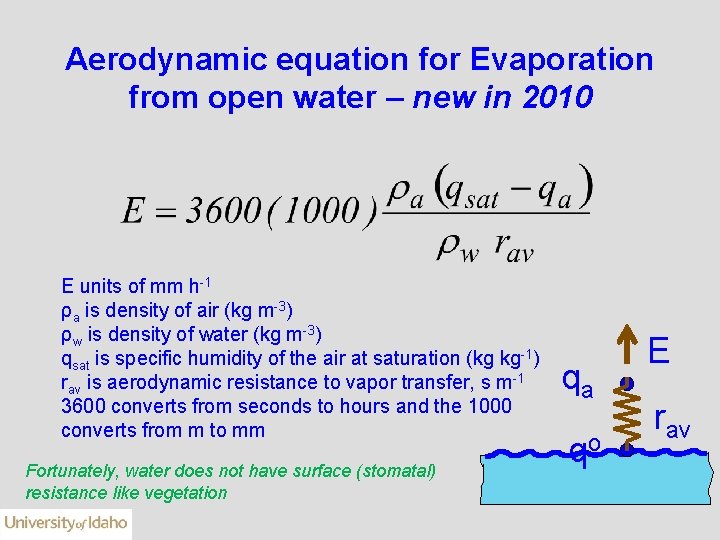 Aerodynamic equation for Evaporation from open water – new in 2010 E units of