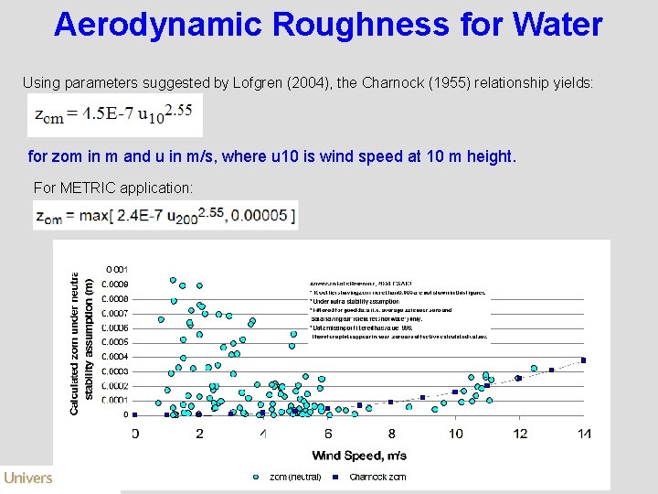 Aerodynamic Roughness for Water Using parameters suggested by Lofgren (2004), the Charnock (1955) relationship