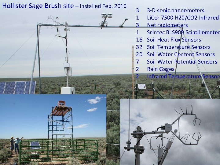 Hollister Sage Brush site – Installed Feb. 2010 3 1 16 32 20 7