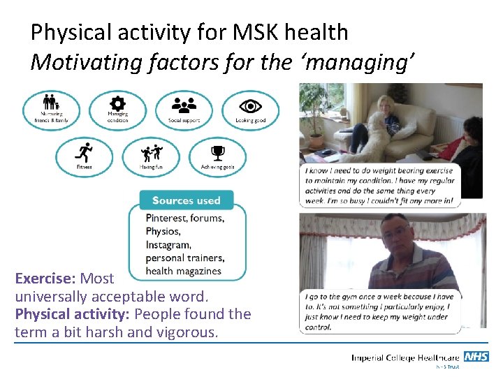 Physical activity for MSK health Motivating factors for the ‘managing’ Exercise: Most universally acceptable