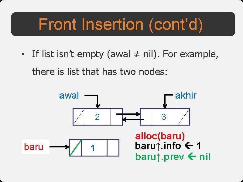 Front Insertion (cont’d) • If list isn’t empty (awal ≠ nil). For example, there