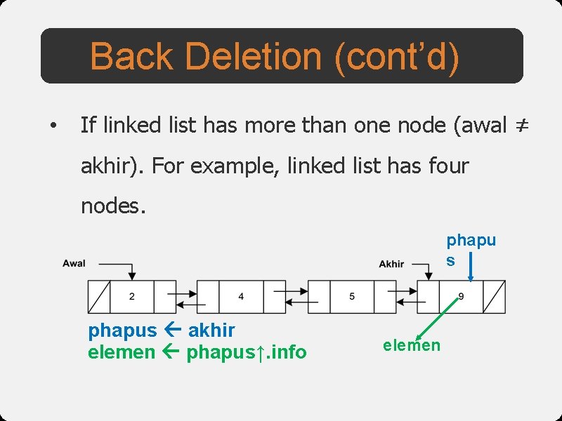 Back Deletion (cont’d) • If linked list has more than one node (awal ≠