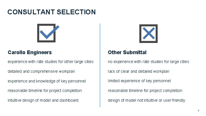 CONSULTANT SELECTION Carollo Engineers Other Submittal experience with rate studies for other large cities