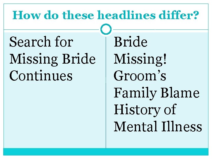 How do these headlines differ? Search for Missing Bride Continues Bride Missing! Groom’s Family
