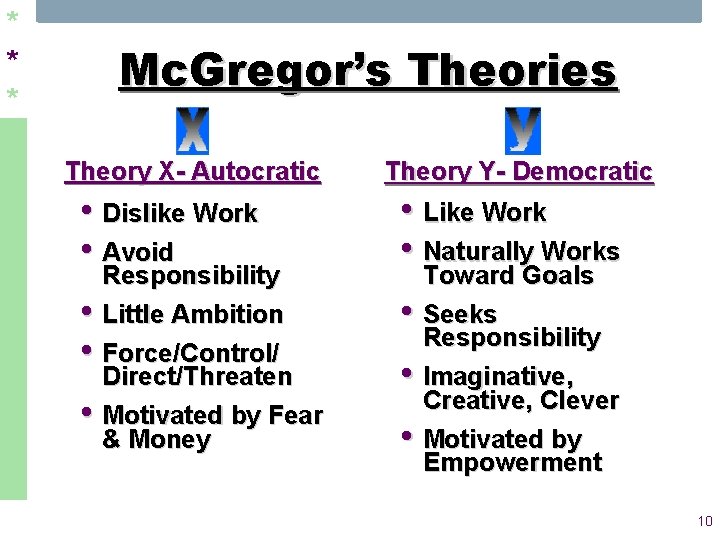* * * Mc. Gregor’s Theories Theory X- Autocratic Theory Y- Democratic • Dislike