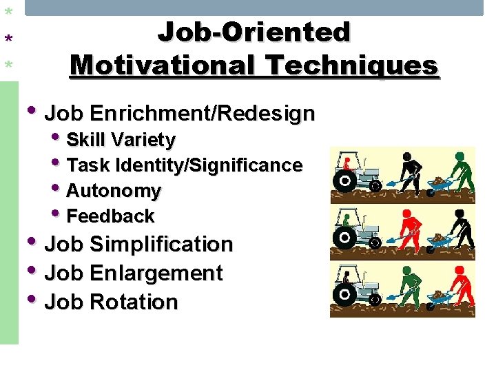 * * * Job-Oriented Motivational Techniques • Job Enrichment/Redesign • Skill Variety • Task