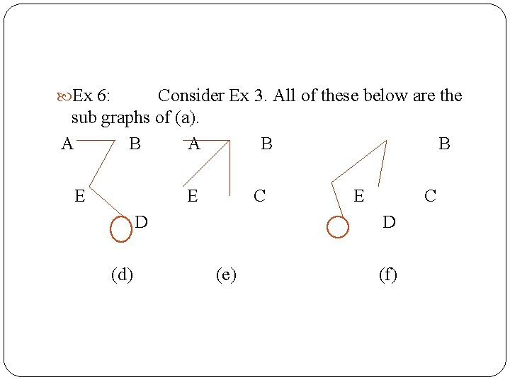  Ex 6: Consider Ex 3. All of these below are the sub graphs