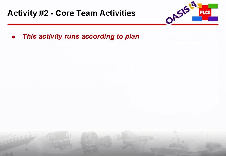 Activity #2 - Core Team Activities l This activity runs according to plan PLCS