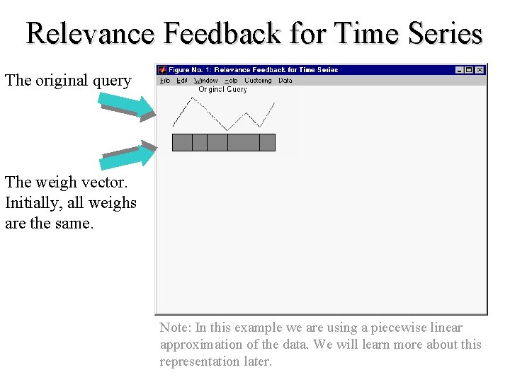Relevance Feedback for Time Series The original query The weigh vector. Initially, all weighs