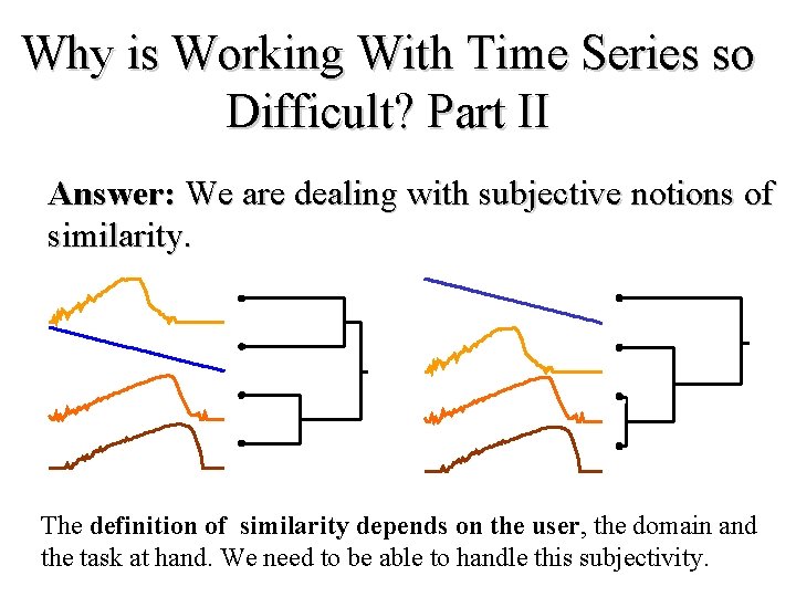 Why is Working With Time Series so Difficult? Part II Answer: We are dealing