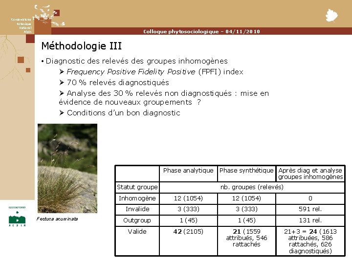 Conservatoire Botanique National Alpin Colloque phytosociologique – 04/11/2010 Méthodologie III • Diagnostic des relevés