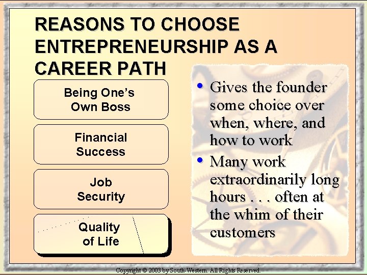 REASONS TO CHOOSE ENTREPRENEURSHIP AS A CAREER PATH Being One’s Own Boss Financial Success