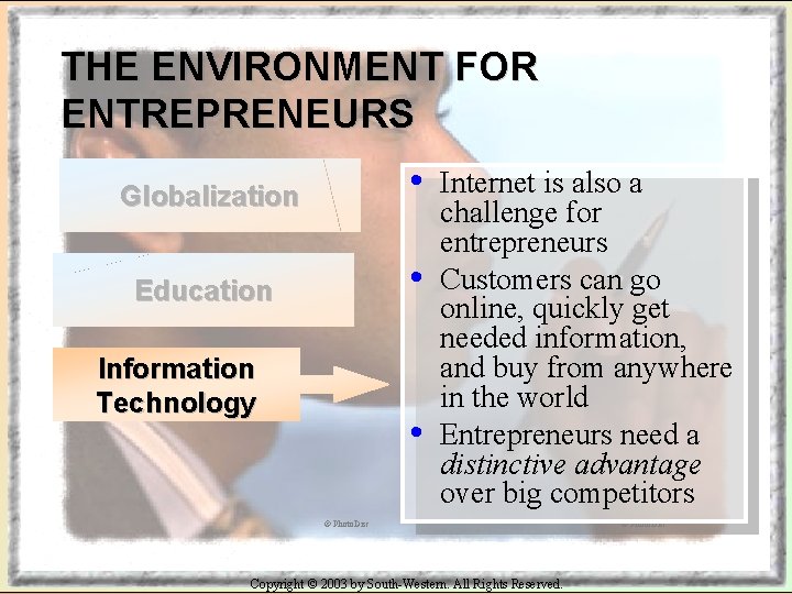 THE ENVIRONMENT FOR ENTREPRENEURS Globalization • Education • Information Technology • Internet is also