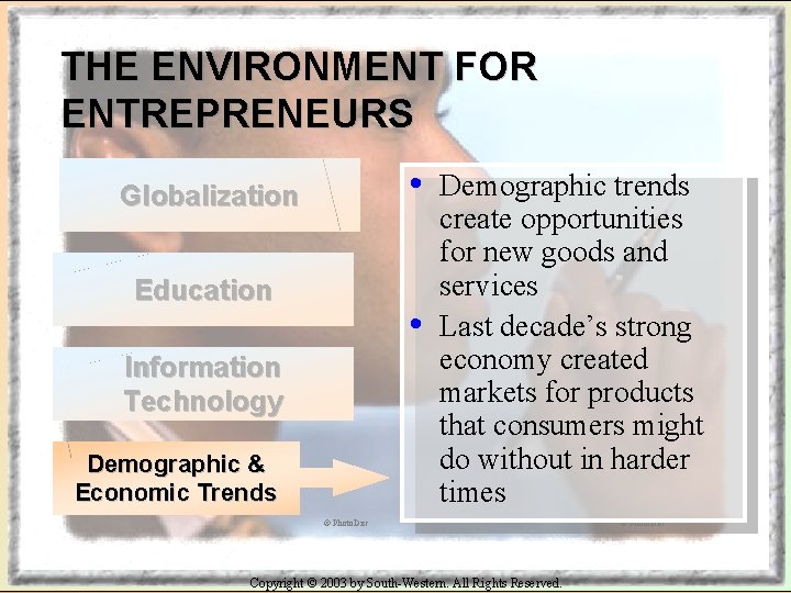 THE ENVIRONMENT FOR ENTREPRENEURS • Globalization Education • Information Technology Demographic & Economic Trends