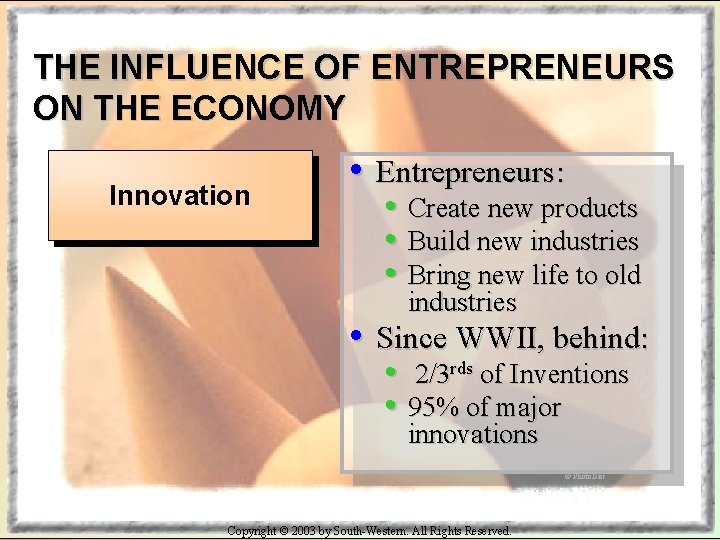 THE INFLUENCE OF ENTREPRENEURS ON THE ECONOMY Innovation • Entrepreneurs: • Create new products