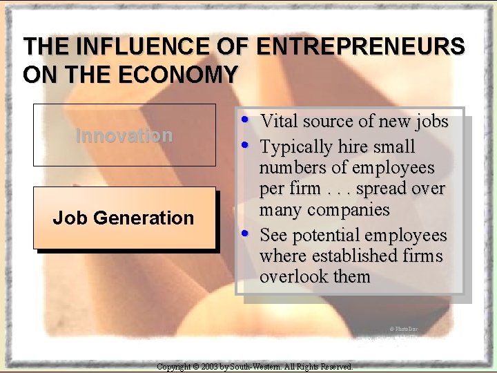 THE INFLUENCE OF ENTREPRENEURS ON THE ECONOMY Innovation Job Generation • • • Vital