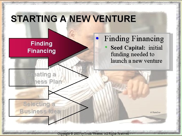 STARTING A NEW VENTURE • Finding Financing • Seed Capital: initial funding needed to