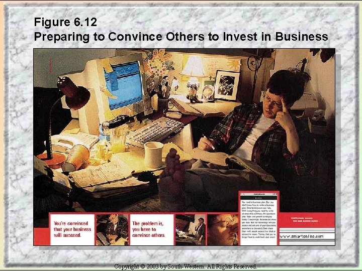 Figure 6. 12 Preparing to Convince Others to Invest in Business Copyright © 2003