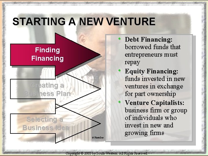 STARTING A NEW VENTURE • Finding Financing • Creating a Business Plan • Selecting