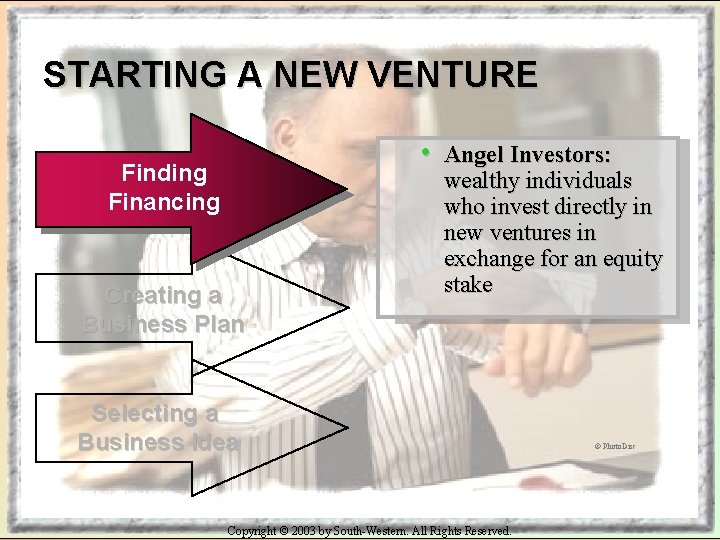 STARTING A NEW VENTURE • Finding Financing Creating a Business Plan Angel Investors: wealthy
