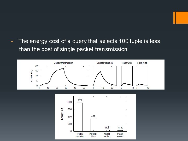 - The energy cost of a query that selects 100 tuple is less than - The energy cost of a query that selects 100 tuple is less than