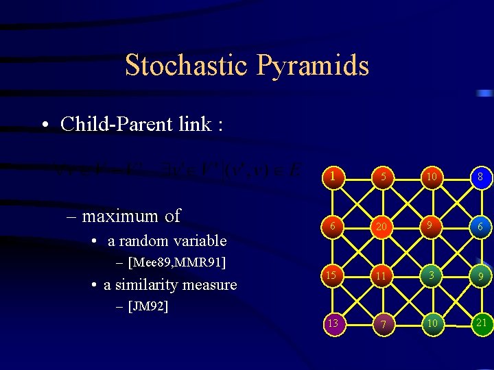 Stochastic Pyramids • Child-Parent link : – maximum of • a random variable –