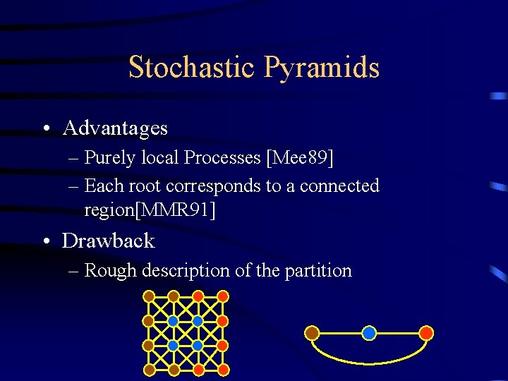 Stochastic Pyramids • Advantages – Purely local Processes [Mee 89] – Each root corresponds