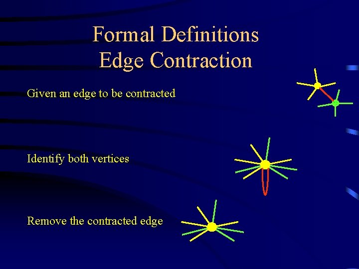 Formal Definitions Edge Contraction Given an edge to be contracted Identify both vertices Remove