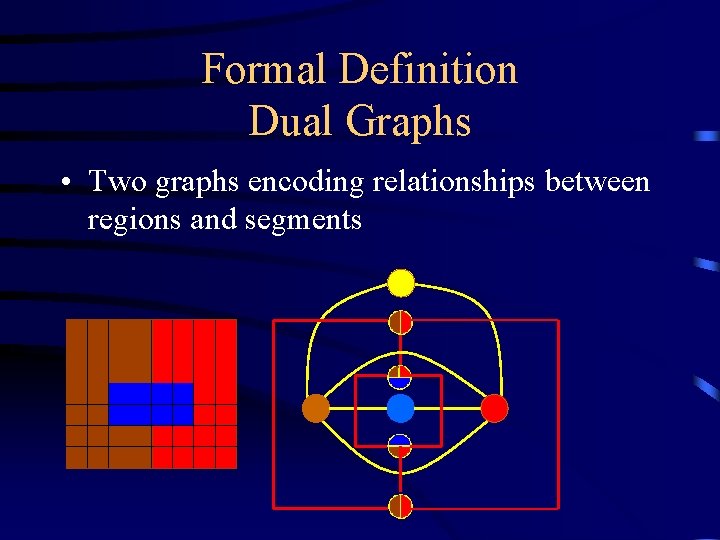 Formal Definition Dual Graphs • Two graphs encoding relationships between regions and segments 