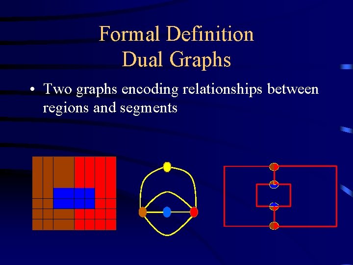 Formal Definition Dual Graphs • Two graphs encoding relationships between regions and segments 