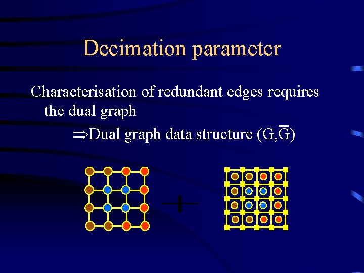 Decimation parameter Characterisation of redundant edges requires the dual graph Dual graph data structure