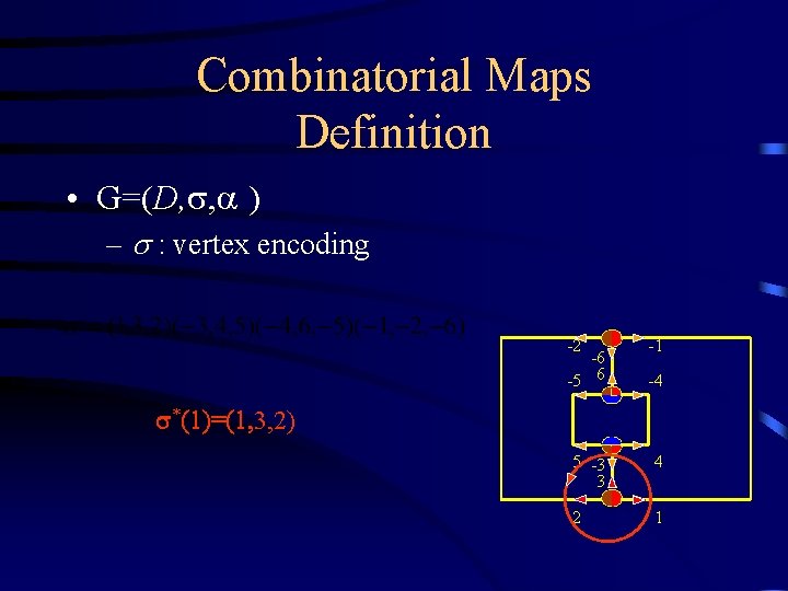 Combinatorial Maps Definition • G=(D, , ) – : vertex encoding -2 -6 -5