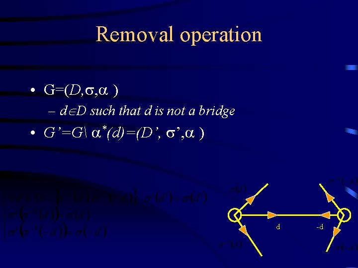 Removal operation • G=(D, , ) – d D such that d is not