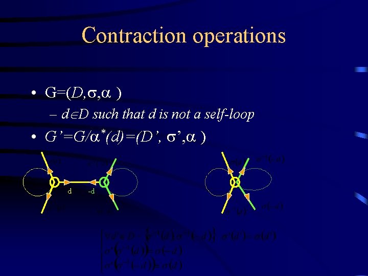 Contraction operations • G=(D, , ) – d D such that d is not
