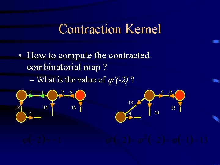 Contraction Kernel • How to compute the contracted combinatorial map ? – What is