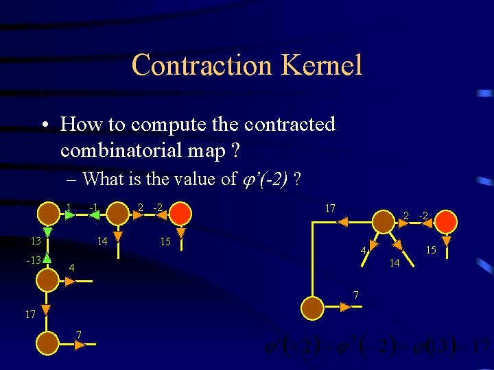 Contraction Kernel • How to compute the contracted combinatorial map ? – What is
