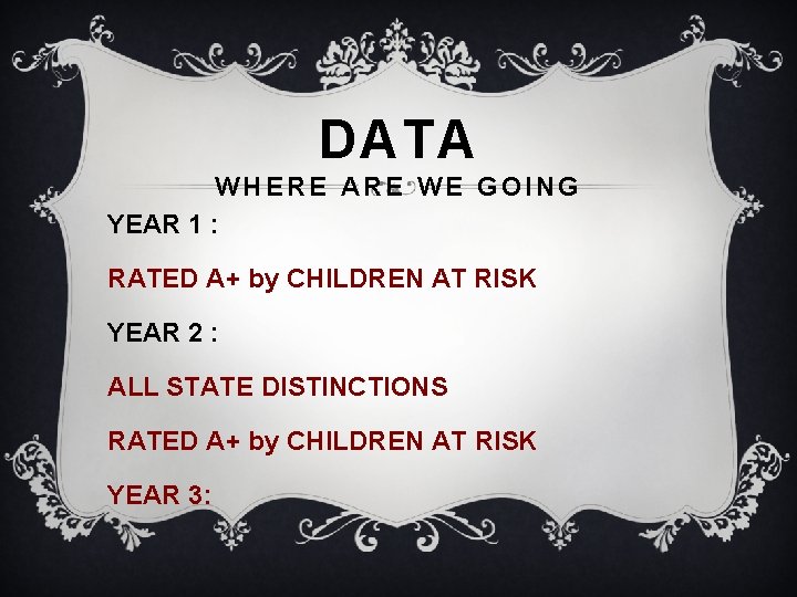 DATA WHERE ARE WE GOING YEAR 1 : RATED A+ by CHILDREN AT RISK