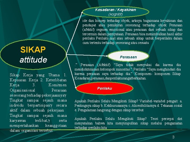 Kesadaran / Keyakinan (kognitif) ide dan konsep terhadap objek, artinya bagaimana keyakinan dan pendapat