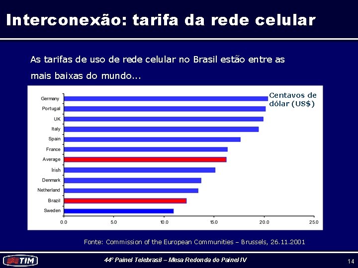 Interconexão: tarifa da rede celular As tarifas de uso de rede celular no Brasil