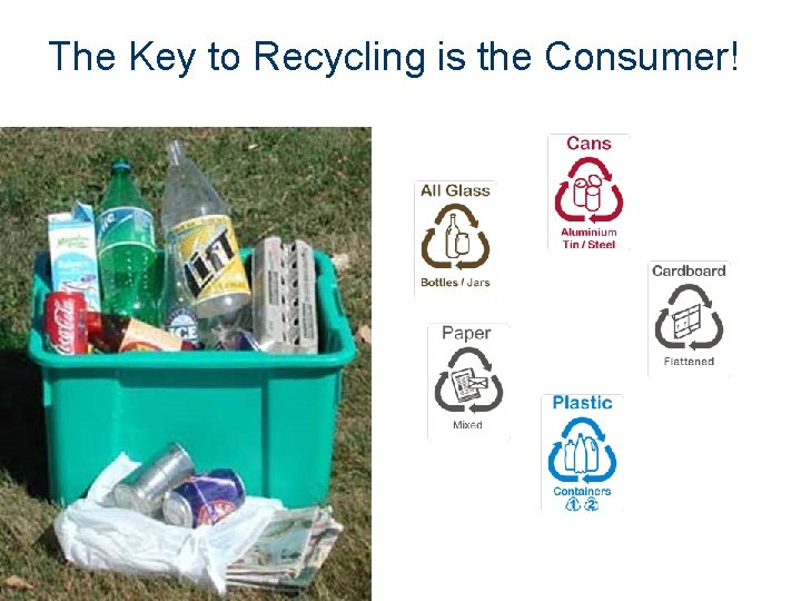 The Key to Recycling is the Consumer! 