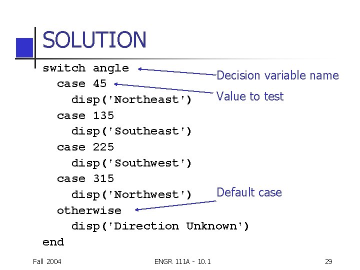 SOLUTION switch angle Decision variable name case 45 Value to test disp('Northeast') case 135 SOLUTION switch angle Decision variable name case 45 Value to test disp('Northeast') case 135