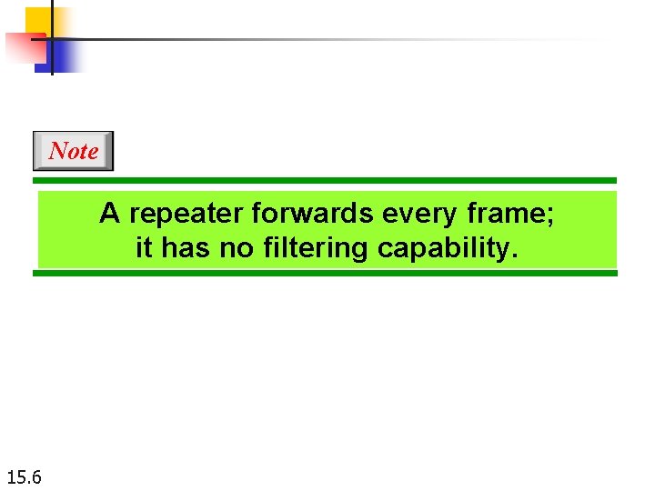 Note A repeater forwards every frame; it has no filtering capability. 15. 6 